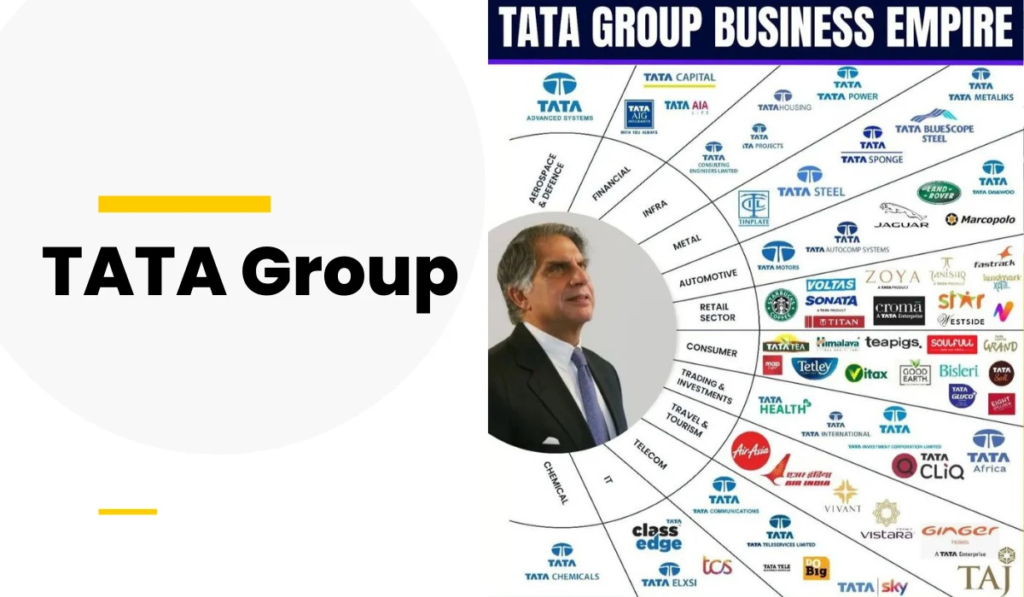 Ratan Tata's Leadership: 7 Inspiring Lessons from India's Business Icon